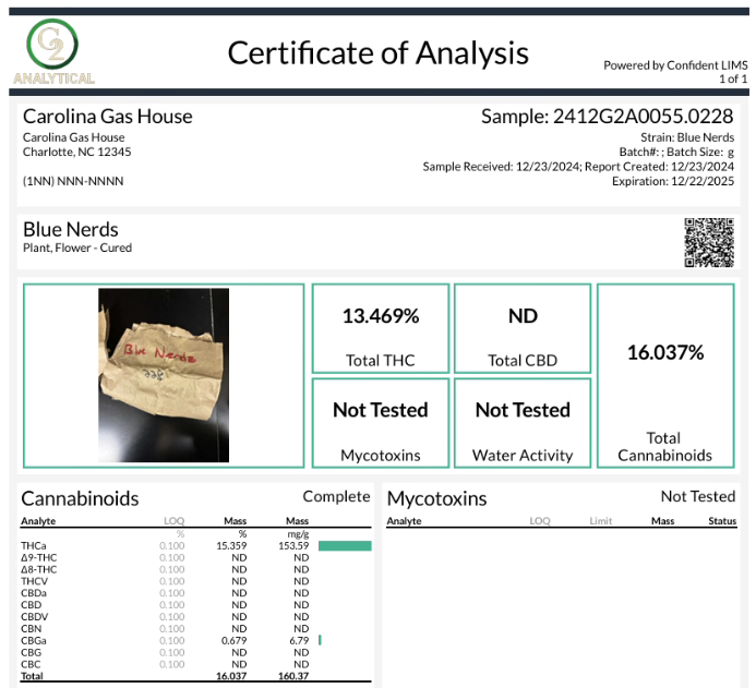 Hemp COA for Blue Nerds Flower in Charlotte, NC